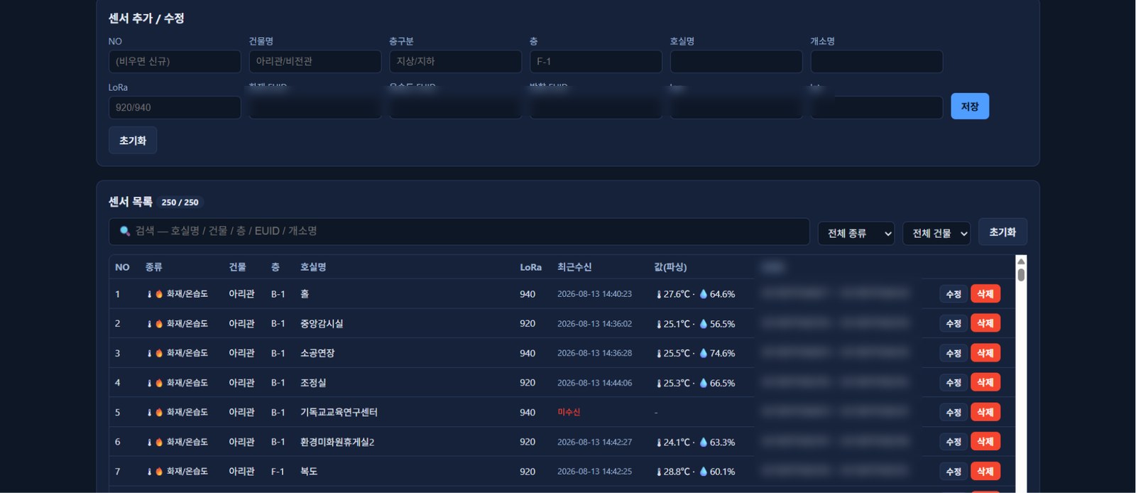 센서 관리 화면 — 호실별 센서 등록 및 수신 현황